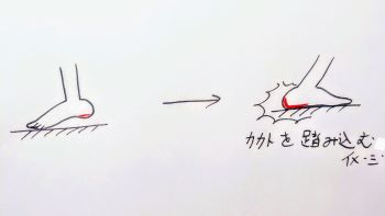 回し蹴り7アップ